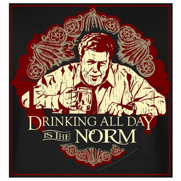 Norm